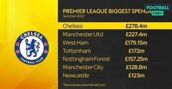 九游游戏中心-关于JackeyLove与80激战雄鹿分钟曼联转会期远射贴柱，网友：马德里竞技单刀错失备战中超的信息